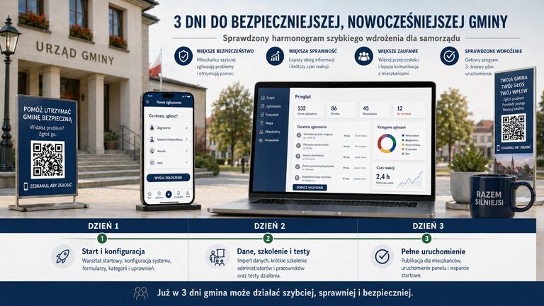 Rodzina przygotowująca plan działania na sytuację kryzysową